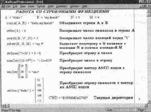 Строковые функции