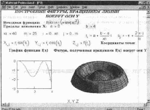 Параметрическая трехмерная графика