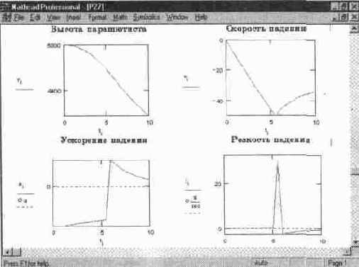 Физические расчеты
