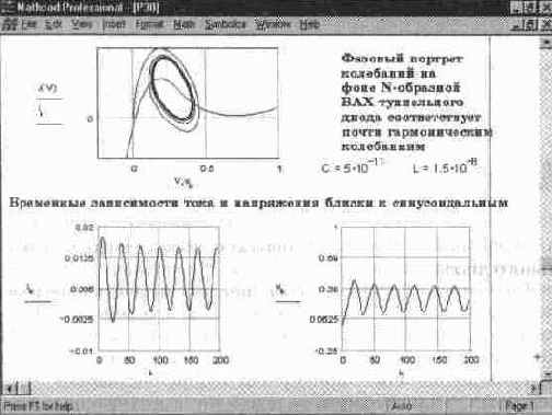 Электро- и радиотехнические расчеты