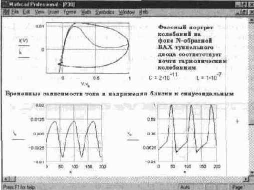 Электро- и радиотехнические расчеты