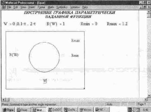 Установка шаблона графиков в полярной системе координат (Polar Plot)