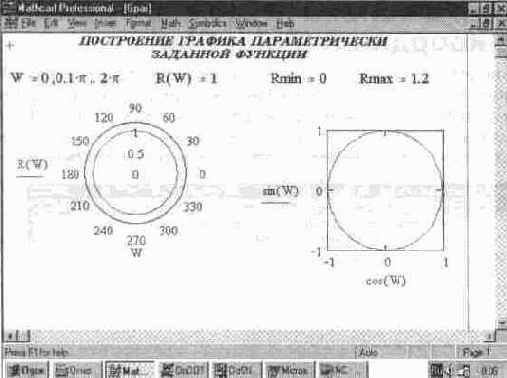 Установка шаблона графиков в полярной системе координат (Polar Plot)