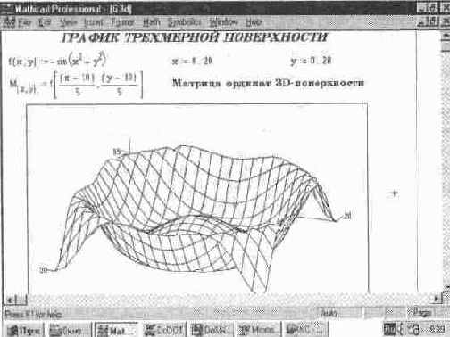 Установка шаблона трехмерных графиков (Surface Plot)