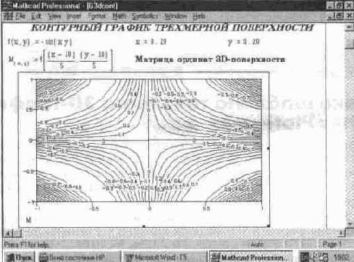 Установка шаблона контурных ЗD-графиков (Contour Plot)