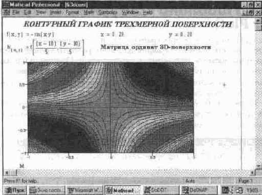 Установка шаблона контурных ЗD-графиков (Contour Plot)