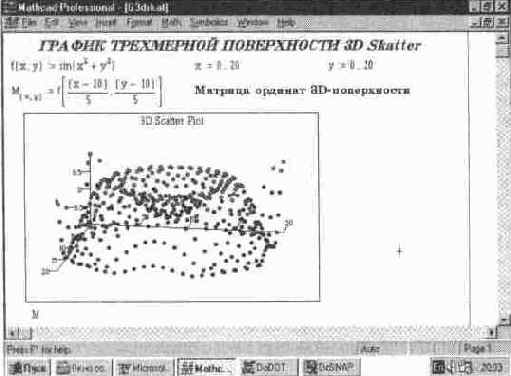 Установка шаблона точечного ЗD-графика (3D Scatter Plot)