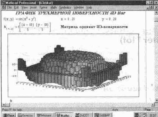   SD-    (3D Bar Chart)