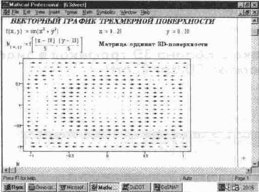 Установка шаблона ЗD-графиков с векторным представлением (Vector Field Plot)