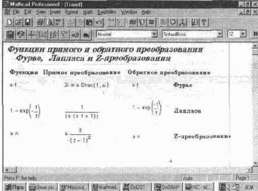Функции преобразований Фурье, Лапласа и Z-преобразований